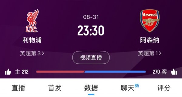 焦点战！利物浦下轮迎战阿森纳，赤军进7球丢4球，枪手进6球0失球