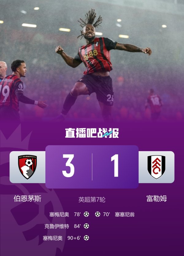 樱桃炸弹！伯恩茅斯今夏净赚1亿+卖后防3主将 现英超仅1败暂排第2