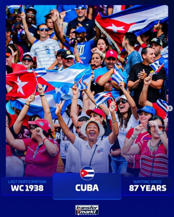 德转盘货时隔前次晋级天下杯最久远球队：古巴87年居首，海地在列