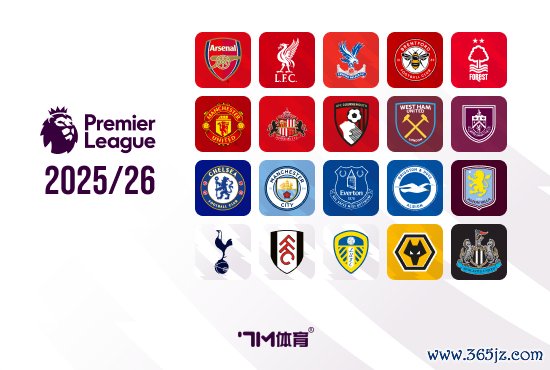 基恩：利物浦已堕入危急 曼城已重返争冠行列